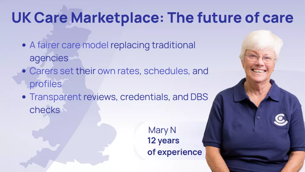 UK Carer Marketplace: The Future of Care 