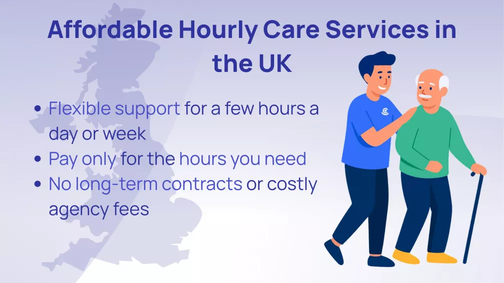 Affordable Hourly Care Services in the UK
